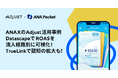 Adjust最新の活用事例を発表 ANA Xの「ANA Pocket」がAdjustのツールを活用し、効果的な広告計測とスムーズなアプリ導入を実現