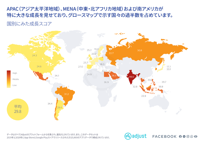 Adjustとfacebookの最新調査レポート アプリの成長が著しいトップカテゴリーはゲームとエンターテイメント Adjust株式会社のプレスリリース