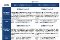 なぜBtoBマーケティング戦略は決まらないのか？ ALUHAが無料個別セミナーを開催