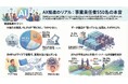 【550名調査】製品へのAI組み込み、41.3%が「具体的メリット不明」と回答