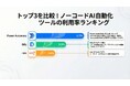 【505名調査】ノーコードAI自動化ツール利用率はPower Automate 8.5%、Dify 5.5%、n8n 3.6%と判明