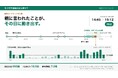 「カイポケ連携AIなら神マナ」。朝に言われたことが、その日に動き出す——開発ロードマップを公開