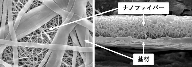 信州大学繊維学部との共同研究】環境に優しい製造方法で水・薬品・熱に