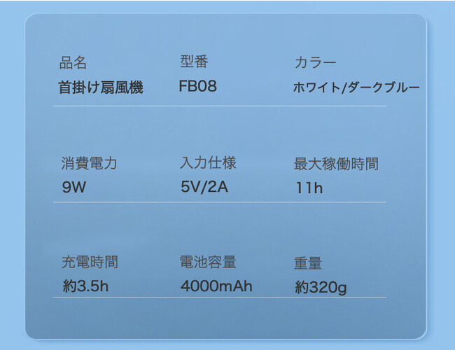 実施期間2023年4月5日