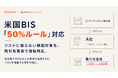輸出管理AI「TRAFEED」、米BIS「50%ルール」に対応　“リストに載らない規制対象”を取引先審査で自動判定