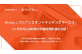 東京都の「Be Smart Tokyoプロジェクト」において、AIを活用したプロアシスタントマッチングサービスで1ヶ月平均120時間の労働時間削減を達成!