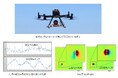 ドローン×磁気センサで探査が進化!新技術が他社を超える磁気異常検出を実現!
