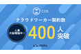 【人員大幅増強中!】リデル、契約クラウドワーカーが 400人を突破