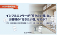 【最新調査｜前編】ホテル・旅館の集客に役立つ実態調査を公開！インフルエンサーが「行きたい宿」は、お客様の「行きたい宿」なのか？