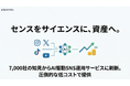 「センスを、サイエンスへ。」リデル、7,000社の実績をアルゴリズム化した「AI駆動SNS運用」を提供開始