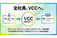 【組織変革】LIDDELL、全社員を「VCCチーム」に再編｜セールス・運用チームを廃止し、オペレーション業務はAI×クラウドワーカーへ完全移管