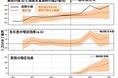 豊中市とNECソリューションイノベータが実施した産業施策の効果検証の実証実験が、総務省の「Data StaRt Award」特別賞を受賞