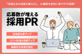 中小企業の採用に特化した新サービス「応募数が増える採用PR」をローンチ
