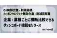 【GHG排出量・カーボンクレジット無効化量・削減貢献量】企業・業種ごとに横断比較できるダッシュボード機能をリリース!