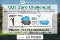 「第50回 ダンロップフェニックストーナメント」におけるカーボンオフセットの取り組みをサポート