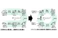 省エネルギー・省CO2・省資源型サーキュラーコンクリートの開発に着手コンクリート廃材から骨材を回収・再利用し、サーキュラーエコノミーに貢献