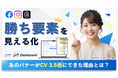 【勝ち"要素"を見える化】あのバナーがCV3.5倍※にできた理由とは?ーダッシュボード(株)、複雑化するバナーの要素分析ツールを開発