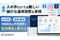 【Meta広告事例】人の手だけでは難しい細かな運用調整を実現。AI分析×自動運用による時間帯別の予算調整で、広告の配信機会を最大化
