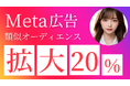 Meta広告の類似オーディエンスサイズを標準仕様の10%を超えて最大20%まで拡大!広告主の収益最大化を支援する広告運用ツールを開発。全ての広告主へ無償での提供を開始