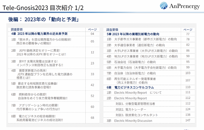 Tele-Gnosis_目次２.