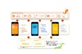 Eneliver、永和電設が提供するEV充電アプリ「Decarbo. Charge」の開発および運用を支援