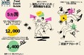 日本食品メタバースグローバル展示会「JVREX Food 2025」イベントスケジュール。国別に加え商品ジャンル別開催が新決定!