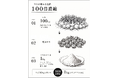 1日93円のマカ＆亜鉛サプリがMakuakeに登場。医師監修・国内GMP工場製造で最大66%OFF、先行販売スタート