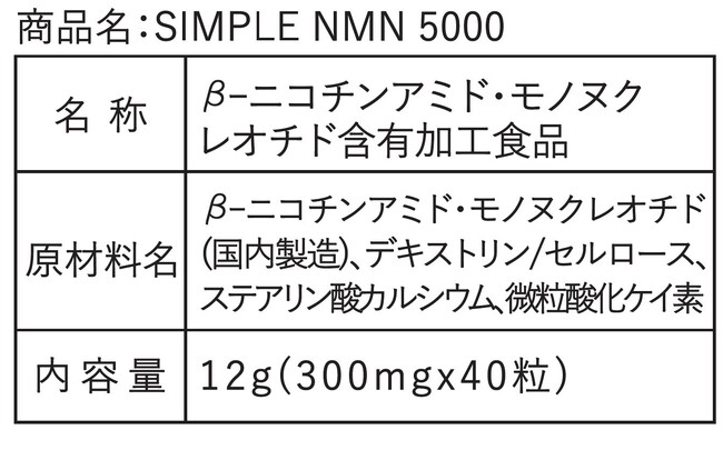 1粒あたり32.6円NMN