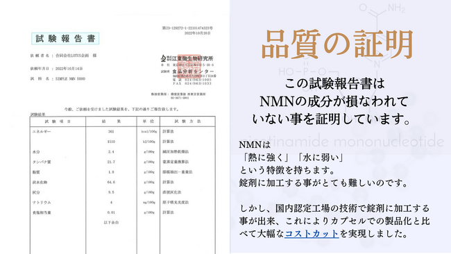 1粒あたり32.6円NMN