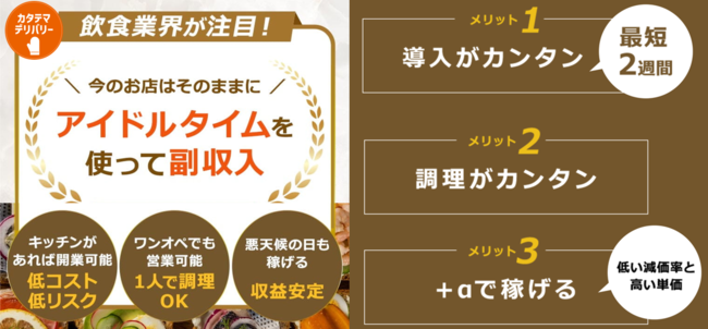ゴーストレストラン型フランチャイズサービス「カタテマデリバリー」