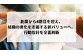 「挑戦は、最強の戦略」 LUF株式会社、成長を加速させる新バリューを発表〜創業4期目、全社員の行動をアップデートし未来を創造する新たな指針〜