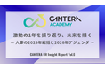 2025年を総括し、2026年の人事戦略を描く。CANTERA ACADEMY、人事の定点調査（Vol.6）を12月より開始