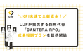 LUFが提供する採用代行「CANTERA RPO」成果報酬プランを提供開始〜KPI未達で全額返金!9月12日(金)から期限付きで提供〜