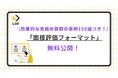 効果的な見極め質問の事例150選つき!「面接評価フォーマット」を無料公開! 〜候補者の本質や採用してはいけない候補者まで見抜ける質問例までご紹介!〜