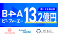 自由診療クリニック特化型のDXツール『B4A(ビーフォーエー)』が資金調達を実施。累計額は13.2億円に