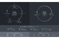 Weights & Biasesが新製品W&B Weaveのエンタープライズ版の提供を開始