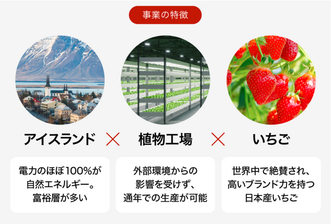 平均賃金世界一アイスランド