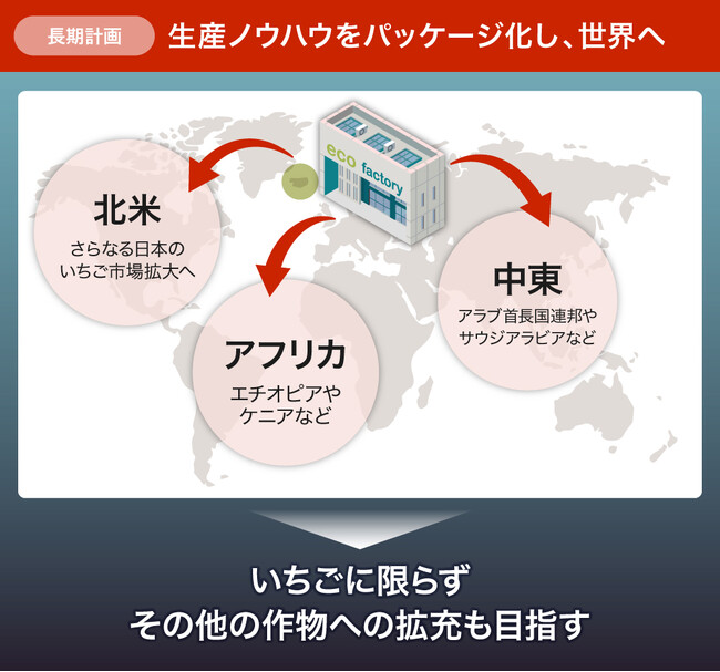 平均賃金世界一アイスランド