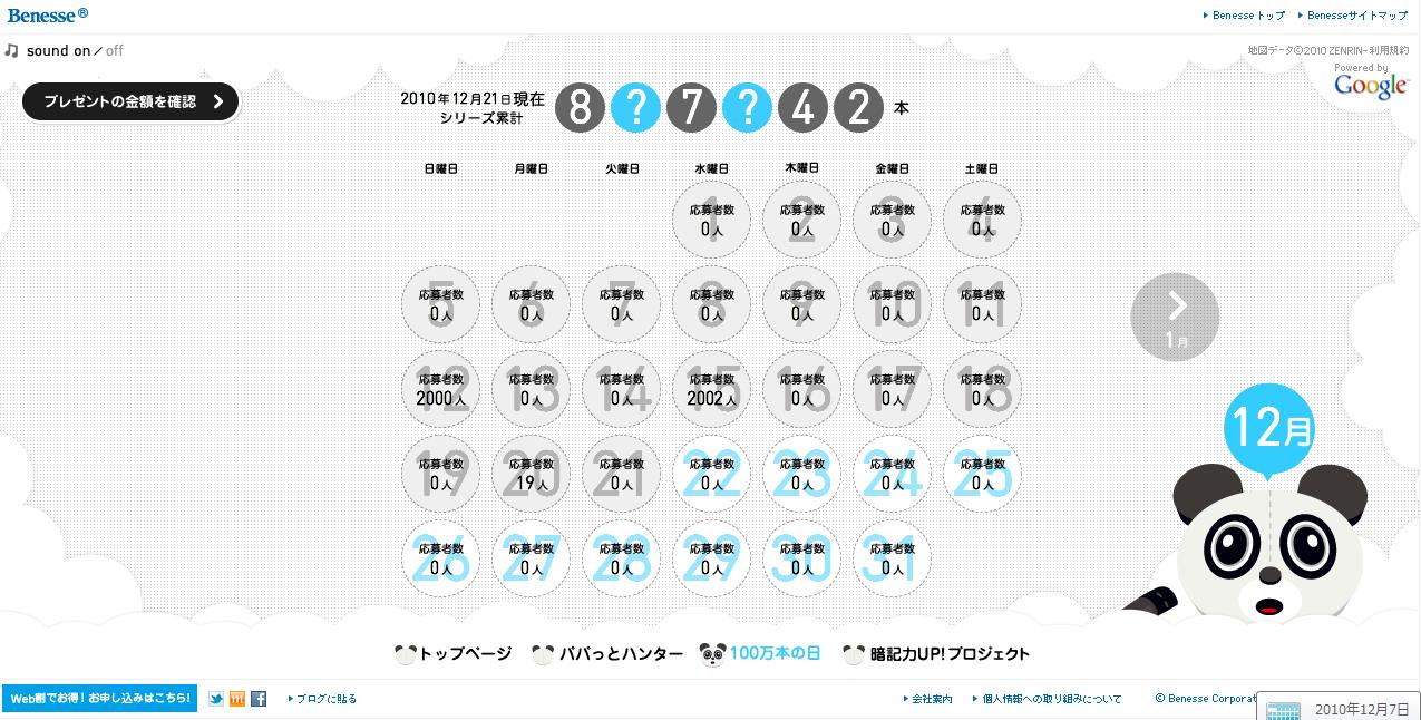 得点力学習ds シリーズ販売累計100万本目前記念 100万本達成日を予想する懸賞 Dsソフトの体験ゲーム を提供 中学生 保護者向け期間限定の記念サイトを12月13日オープン