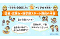 【進研ゼミ 小学講座】夏休みの過ごし方と新学期に関する意識調査 95%の小学生が「暑すぎた」と実感、半数以上がおうち時間増加