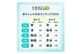 ［国内最多16.6万人調査］たまひよ 赤ちゃんの名前ランキング2025　女の子「翠」が初の1位、男の子「碧」が2年連続1位！