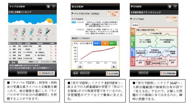 34万人会員を有する 進研ゼミ高校講座 が 11年4月より生まれ変わります パソコン Ipod Touch Iphoneを活用し 学習の見える化や効率化を実現 株式会社ベネッセホールディングスのプレスリリース