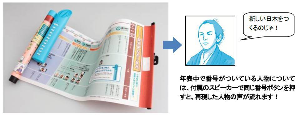 ４月から初めて 歴史 を学び始める全国の小学生６年生に 歴史好きになってもらいたい と 進研ゼミ小学講座が しゃべる巻物型 歴史 教材 を投入 株式会社ベネッセホールディングスのプレスリリース