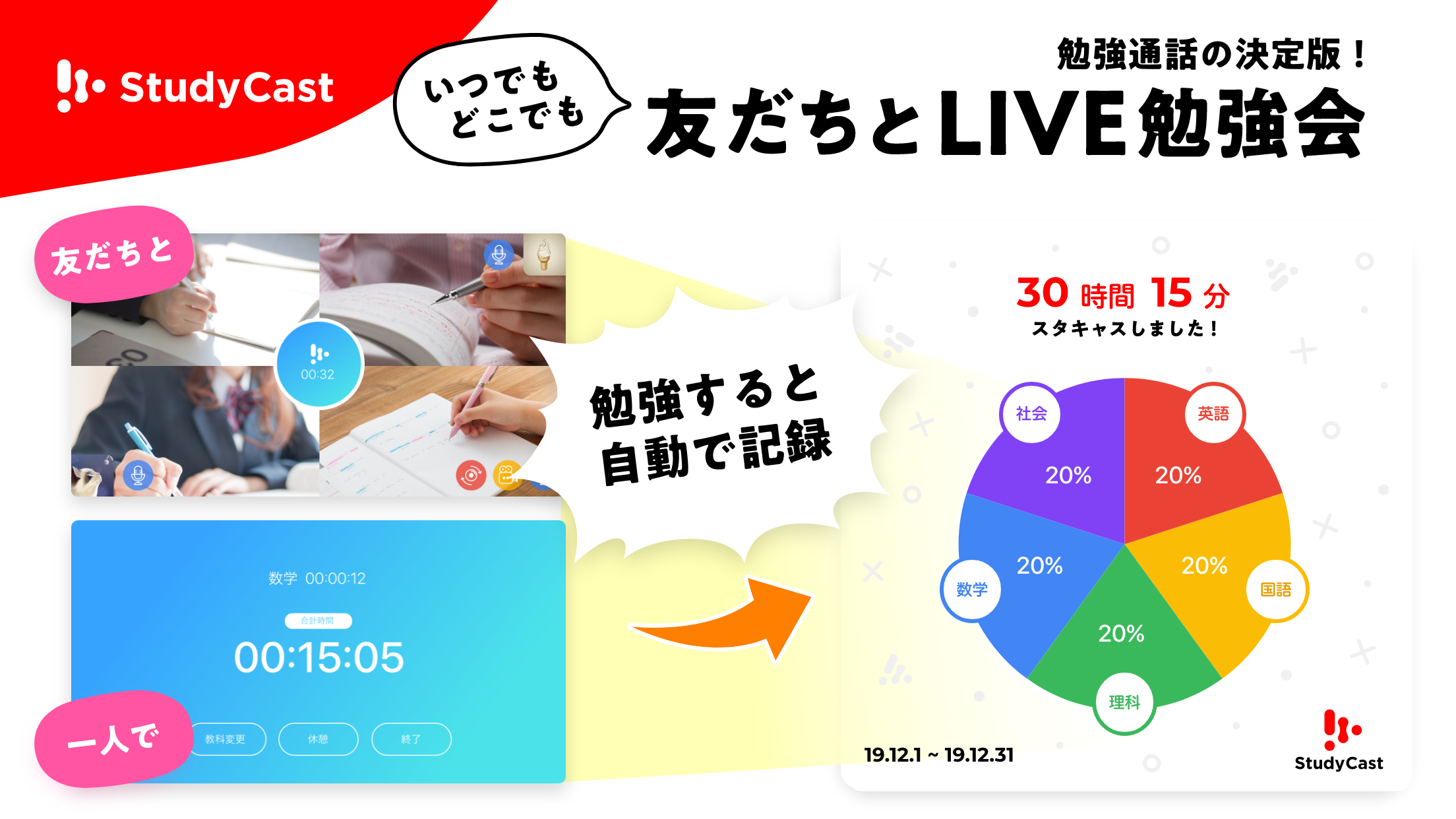 いつでもどこでも勉強に集中できる 勉強 部屋 アプリ Studycast を進研ゼミが中高生向けに無料で提供開始 株式会社ベネッセホールディングスのプレスリリース