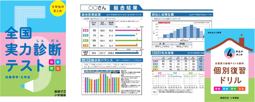 学校本格再開に向け 8割超が感じる 学力格差不安 解消を目的とした支援策 無償提供中の進研ゼミ 実力診断テスト 利用者数10万人突破 株式会社ベネッセ ホールディングスのプレスリリース