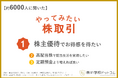 【株式投資】やってみたい株取引の第1位は「株主優待」。個人投資家に人気の「高配当株」、株をやらない人も気になる「好業績銘柄」