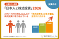 【投資の日】いまや約3人に1人が「株式投資家」の時代。「楽しい」「面白い」、さらに「学びたい」という前向きな声も多数