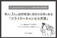 ドライヤーの使用に関する実態を調査！　4人に1人が自然乾燥で済ませる時がある「ドライヤーキャンセル界隈」　タイパ意識の高まりで、約3割が[ドライヤーの買い替え]と[髪を短くカット]