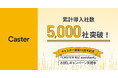 創業10年のキャスター、サービス累計導入社数がリモートアシスタント業界最多の5,000社を突破。「CASTER BIZ assistant」お試しキャンペーンを実施