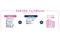 障がい者就労移行支援SAKURAセンターでIT/Webエンジニア育成プログラム『SAKURA TechBloom』の提供を開始|綜合キャリアトラスト(キャムコムグループ)